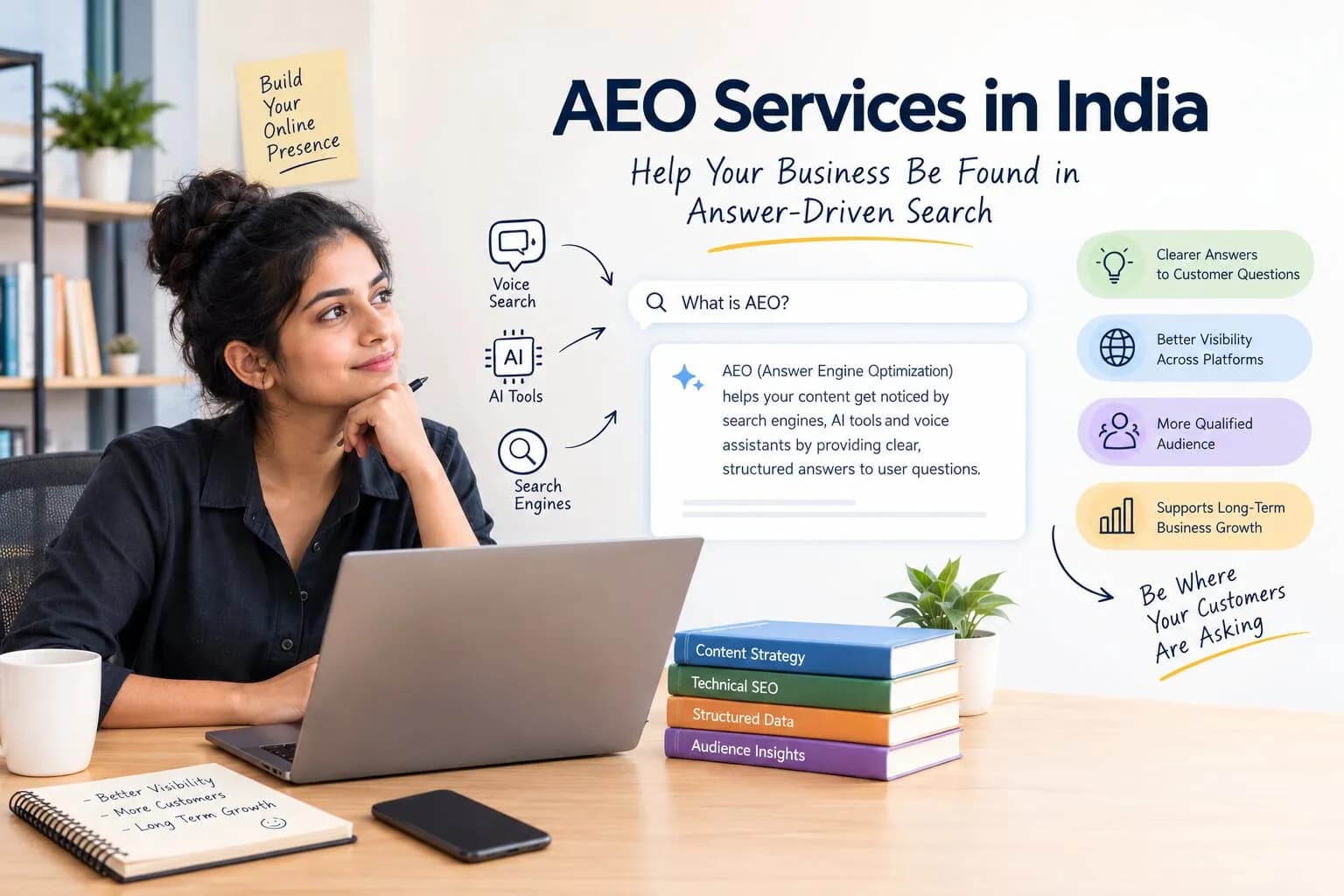 AEO Services in India: What Startups and Entrepreneurs Need to Know