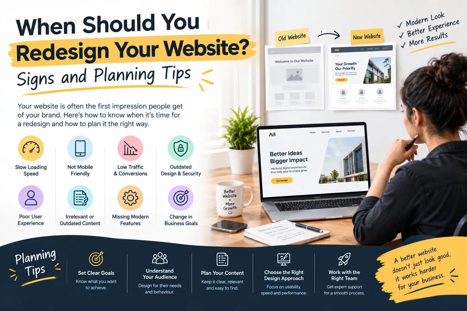 When Should You Redesign Your Website? Signs and Planning Tips