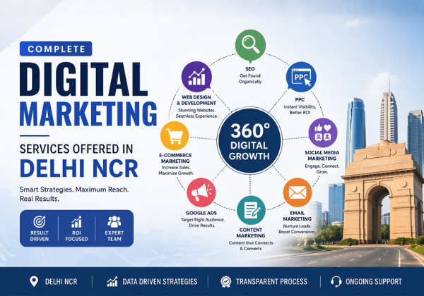 Complete Digital Marketing Services Offered in Delhi NCR