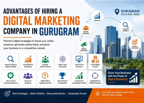 Digital Marketing Company in Gurugram